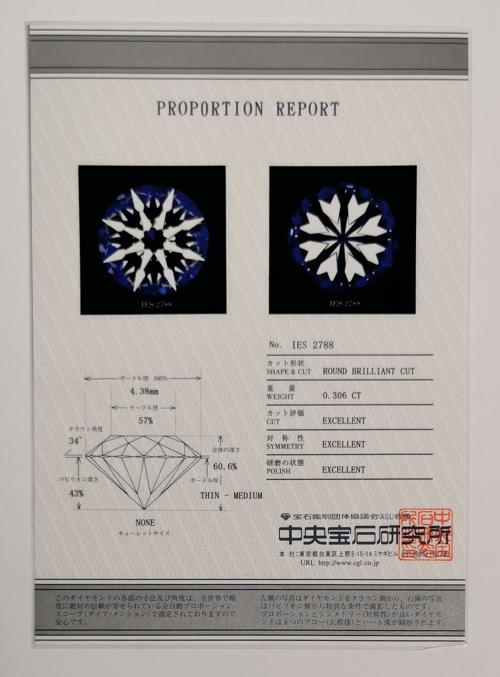 Gem Report - Central Gem Laboratory