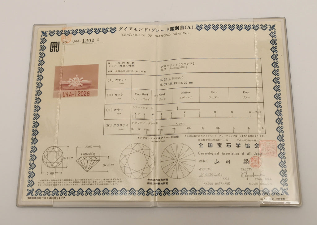 Gem Report -  GAAJ-ZENHOKYO Gemmological Association of All Japan